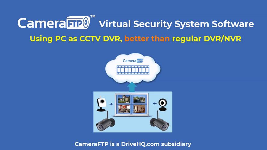 FTP Disk - ��Ч�ƶ��ļ�����ר�ҽ�ͼ3