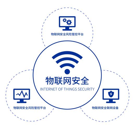 IP Net Checker-��������IP��⹤�߽�ͼ3