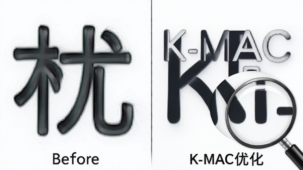 һ��������Ⱦ�Ż��ĶԱ�ʾ��ͼ�������ʾδ�Ż�ǰ�������Ե��ë�̣��Ҳ���ʾK-MAC�Ż���������Եƽ���������Ա��зŴ󾵸���չʾϸ��