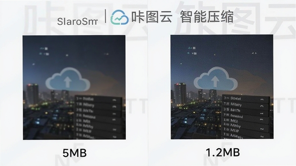 һ�ŶԱ�ͼ�����Ϊѹ��ǰͼƬ��С5MB���Ҳ�Ϊѹ����ͼƬ��С1.2MB��������ϸ�ڼ���һ�£������С���ͼ������ѹ�������ֱ�ʶ������Լֱ�ۣ��ʺϽ̳���ͼ