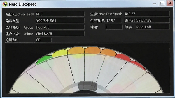 Nero DiscSpeed������Ϣ���棬��ʾ���������̡�Ⱦ�����͡��������κŵ���ϸ�������·�Ϊ���̹��ͼ����ͬ�������̡��ơ�����ɫ��ע����״��