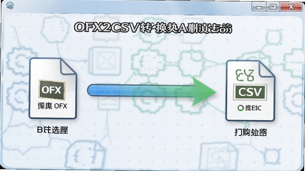 OFX2CSVת�����̶�����ʾ����ѡ��OFX�ļ������CSV�ļ��������������������������