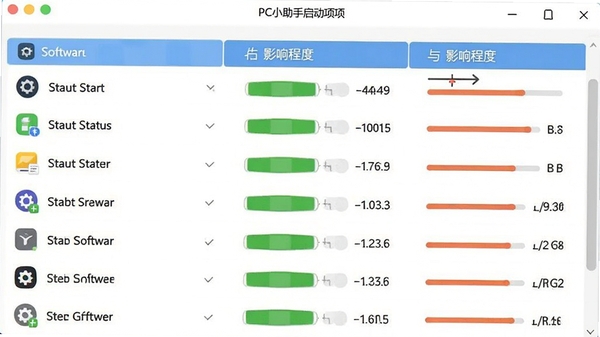 PCС����������������棬�б�չʾ����������״̬��Ӱ��̶ȣ�������ˬ������ֱ��