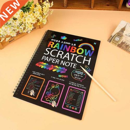 scratchboard-����Ϳѻ����ʾ�װ��ͼ