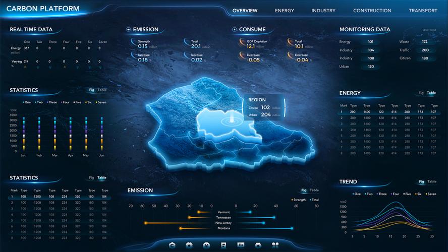SIV-System Information Viewer-רҵϵͳ��⹤�߽�ͼ