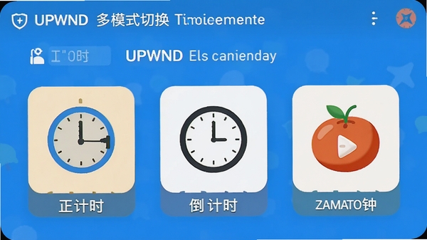UPWND��ʱ����ģʽ�л����棬��ʾ����ʱ������ʱ������������ģʽͼ�꣬ɫ������