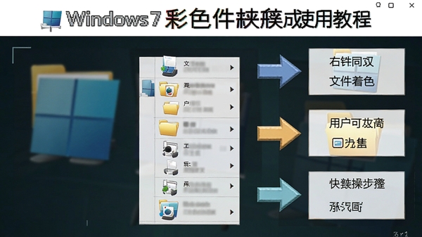 windows7彩色文件夹使用教程示意图,展示右键菜单集成功能,用户可快速为文件夹着色,旁边有操作步骤箭头指示。