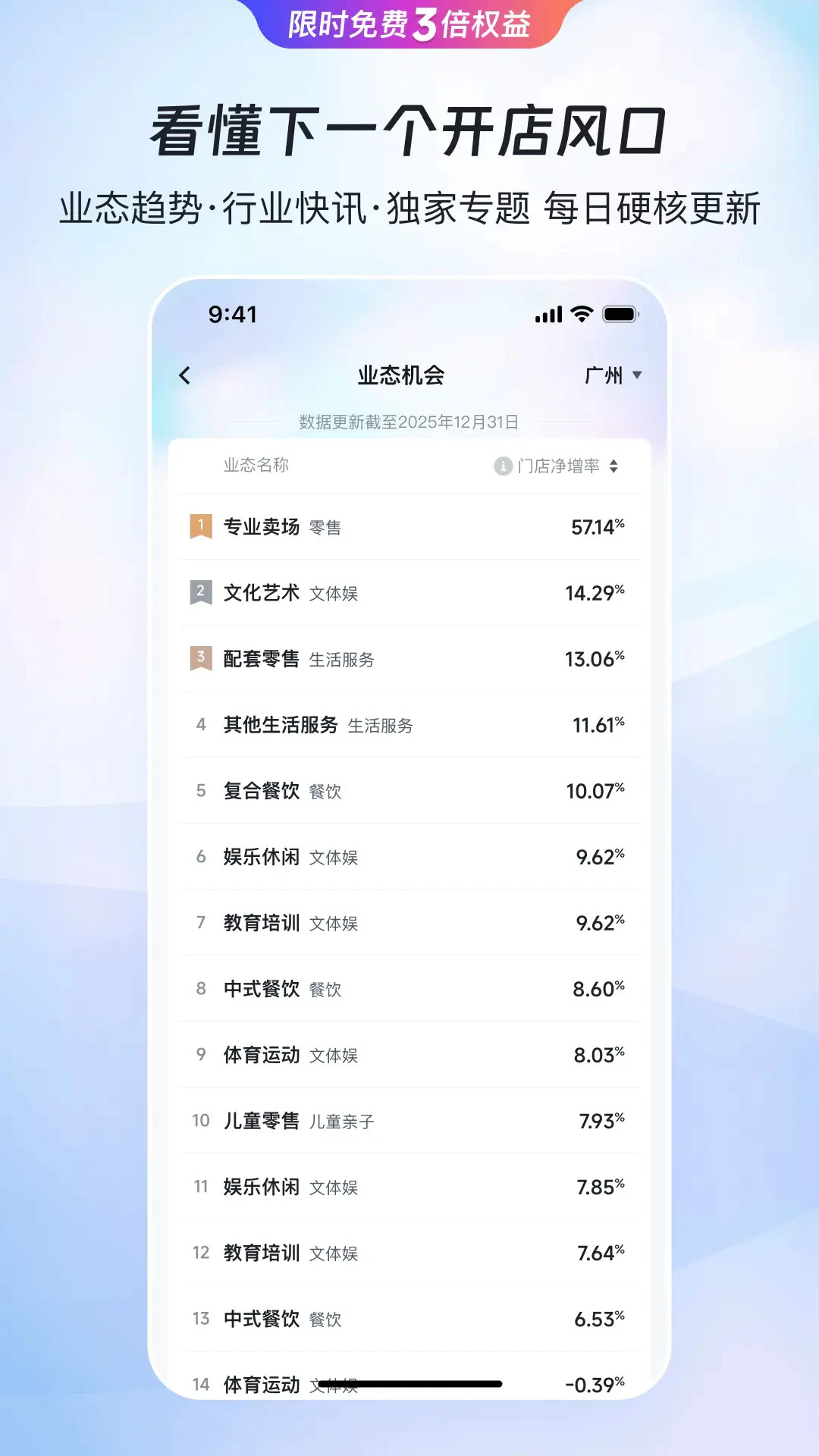 Ӯ����-��ҵ�ز���Ѷƽ̨��ͼ