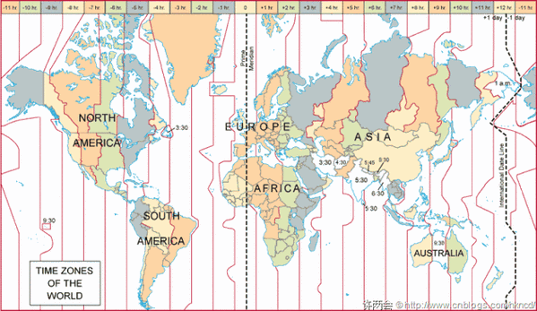 ����ʱ��Earth time zone-��ʱ���������ֽ�ͼ