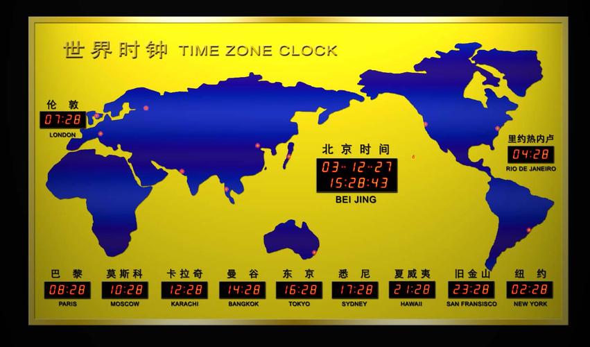 ����ʱ��Earth time zone-��ʱ���������ֽ�ͼ