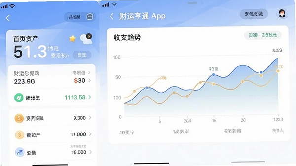 ���˺�ͨAPP�����ͼ��չʾ��ҳ�ʲ���������֧����ͼ����������ִ�����������ֱ��