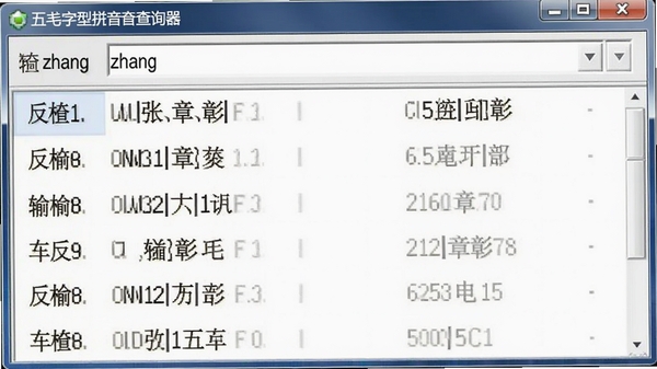 �������ƴ����ѯ������ƴ����zhang����������š��¡��á��Ⱥ��ֵ���ʱ����б�����