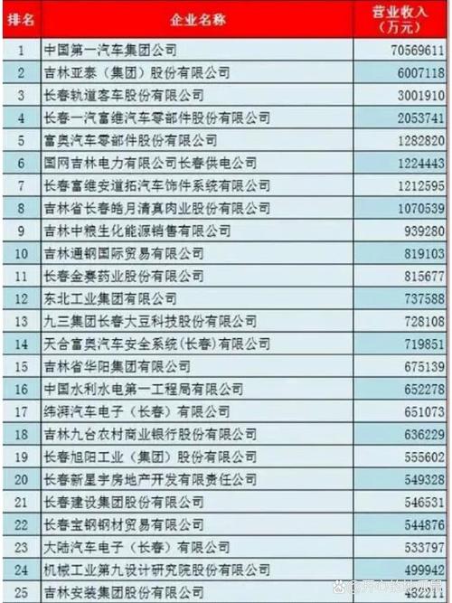 企业名录搜索王-企业信息精准查询工具截图