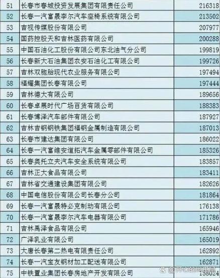 企业名录搜索王-企业信息精准查询工具截图