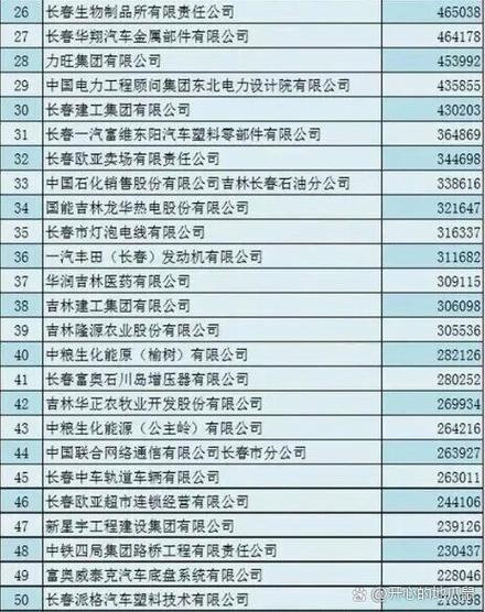 企业名录搜索王-企业信息精准查询工具截图