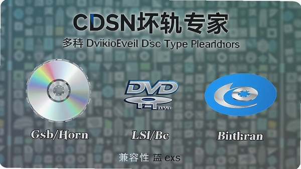 ���̻���ר��֧�ֶ��ֹ�������ʾ��ͼ��CD/DVD/����ͼ�꣬������չʾ