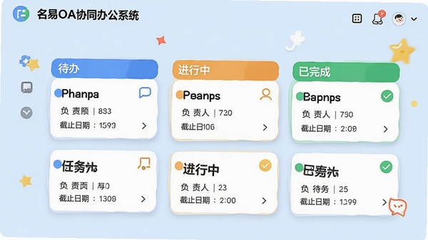 ����OAЭͬ�칫ϵͳ���񿴰���棬չʾ�������Ƭ���������족�������С�������ɡ����࣬��Ƭ�ϰ����������ơ������ˡ���ֹ���ڣ�����Ϊ����ɫ��������