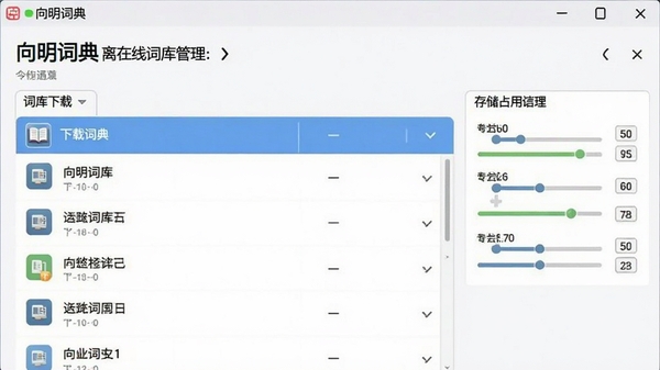 �����ʵ����ߴʿ�������棬��ʾ�����ص�רҵ�ʿ���б����洢ռ�����