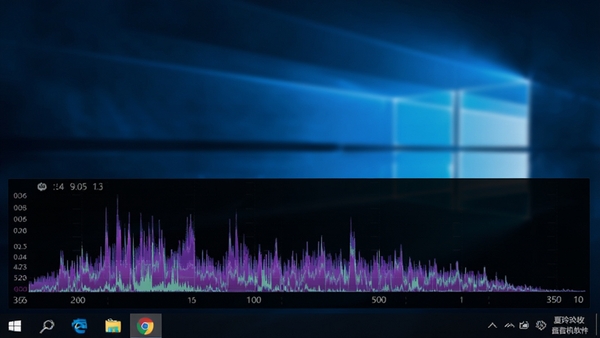 ����������������Windows�������е�����״̬��ͼ��չʾ��ƵƵ�׶�̬Ч���������黯