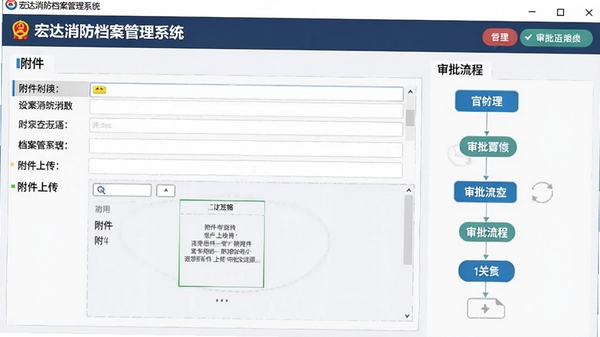 ���������������ϵͳ�����༭���棬��ʾ�����ֶΡ������ϴ������������̽ڵ㣬����������������ť��Ŀ������רҵ����������