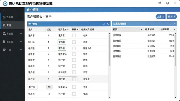 ���綯��������۹���ϵͳ�ͻ��������棬չʾ�ͻ��б���������Ŀ��ϸ