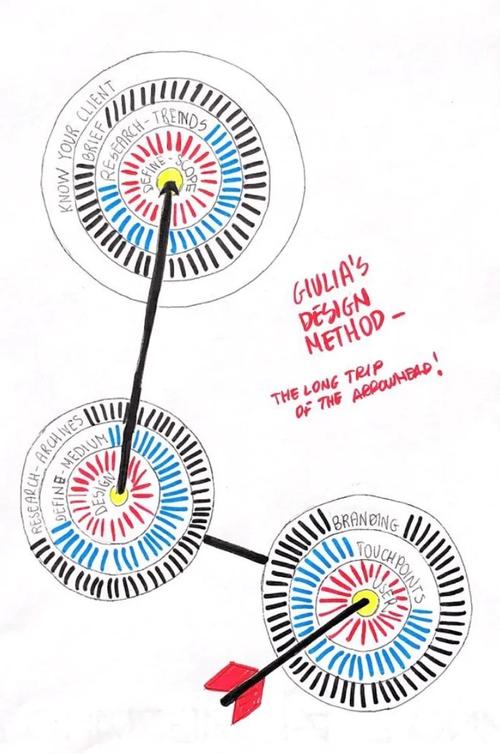 ��˼��MindVisualizer��-˼ά���ӻ���ͼר�ҽ�ͼ