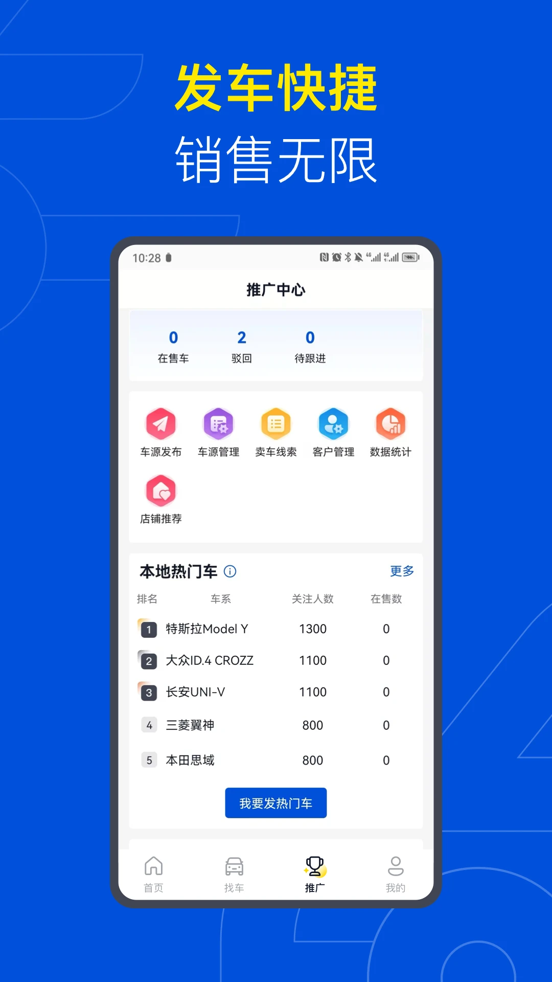 淘车车伙伴-二手好车交易助手截图