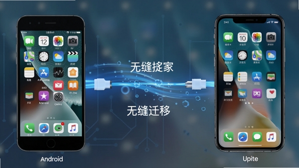 手机搬家跨系统传输示意图,左侧安卓手机右侧苹果手机,中间以数据流连接,体现无缝迁移特性