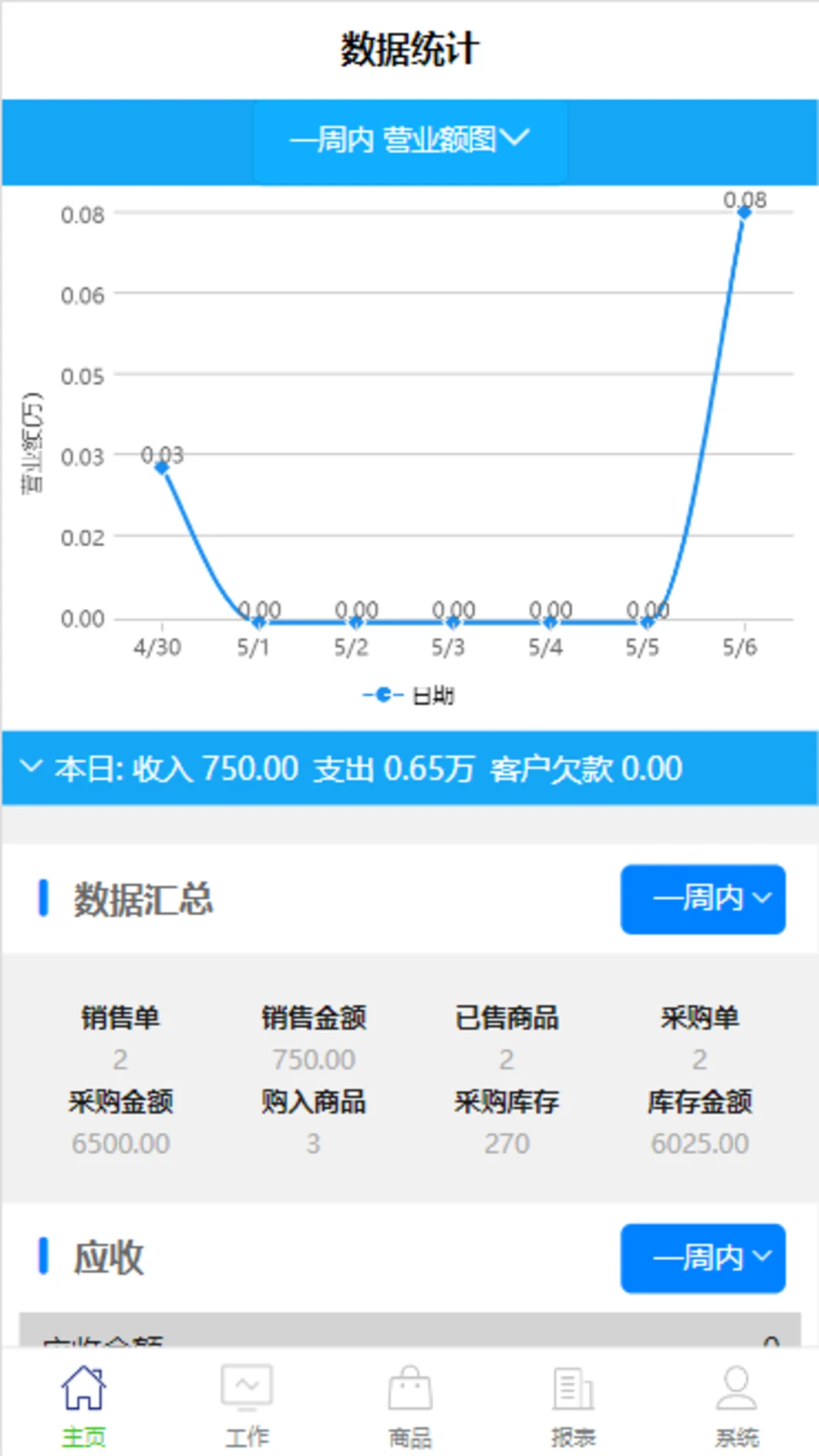 MiYA Manage-高效便捷的管理助手截图