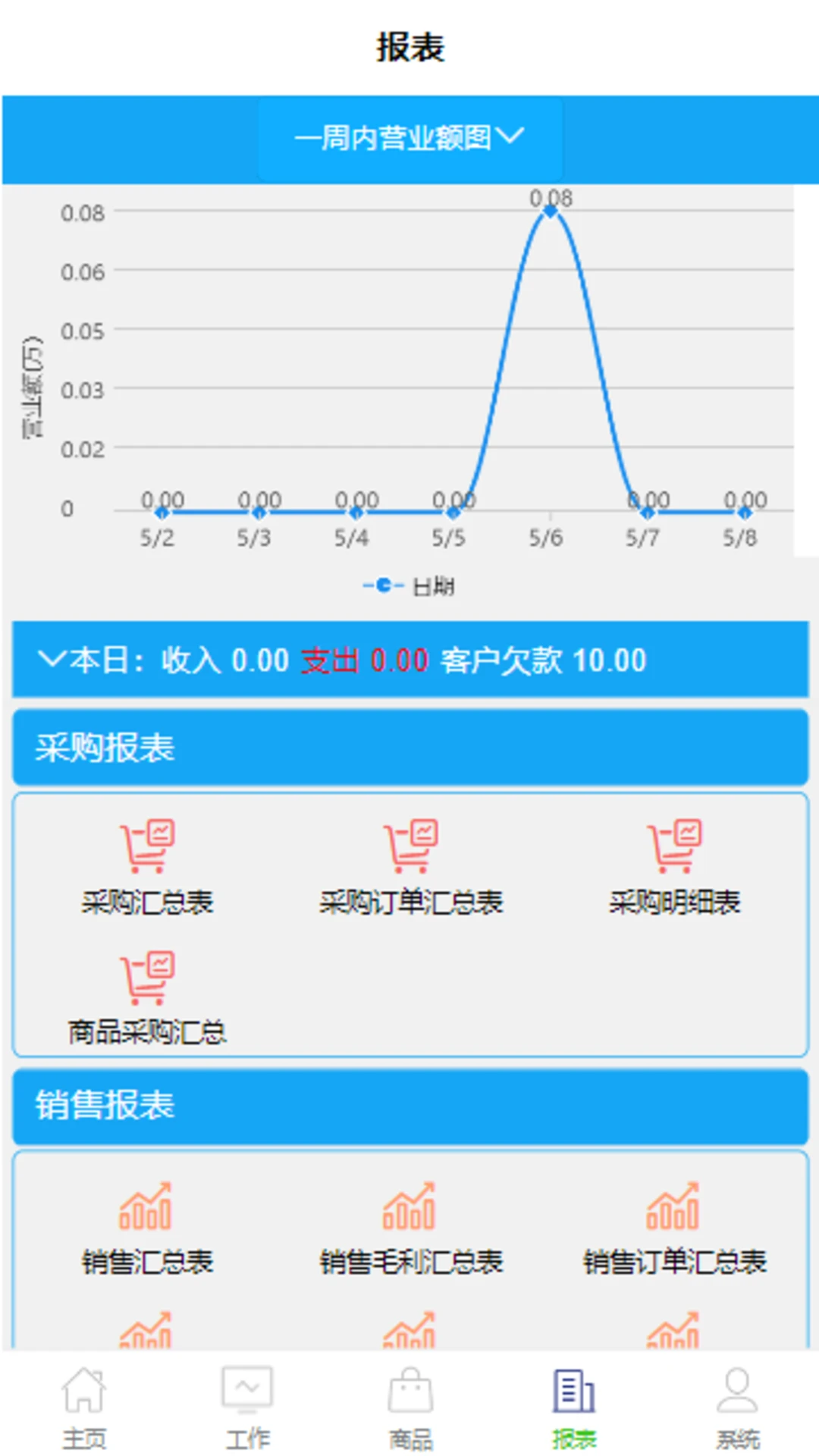 MiYA Manage-高效便捷的管理助手截图