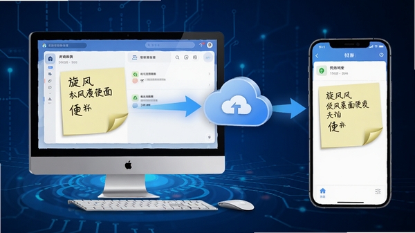 旋风桌面便签云同步示意图,展示电脑与手机同步便签数据,云端图标和箭头连接,背景为科技感蓝色调,UI简洁现代,高清画质
