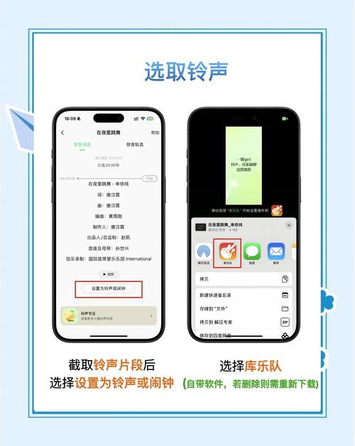 ����iphone������������-������������������ͼ