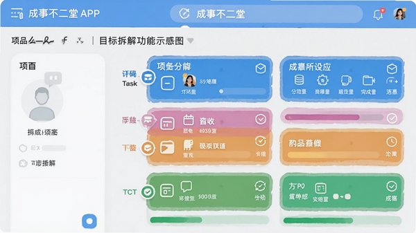 成事不二堂APP内目标拆解功能界面示意图,展示一个项目被分解为多个子任务,并用不同颜色的进度条显示完成度