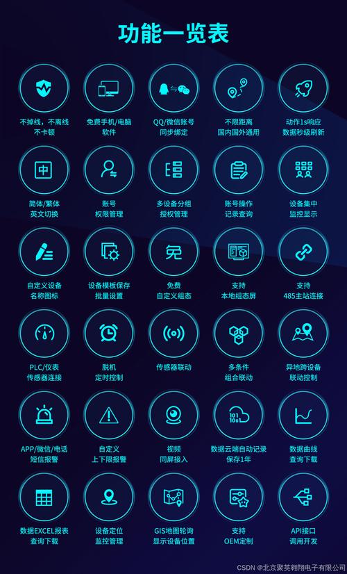 极智字符大全-全能字符工具集截图0