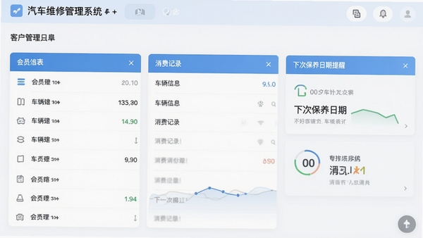 ����ά�޹���ϵͳ�ͻ�����ҳ�棬��ʾ��Ա�б���������Ϣ�����Ѽ�¼���´α����������ѣ�������ˬ