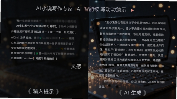AIС˵д��ר��������д������ʾ����Ļ��չʾС˵�������ɣ������Ϊ���ҶԱȣ����Ϊ������ʾ���Ҳ�ΪAI�����ı�����������˸�Ĺ��������