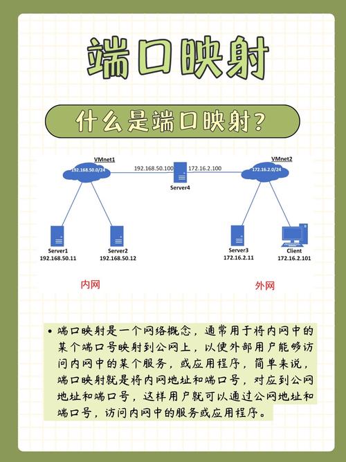 �˿�ӳ����tcp mapping-רҵTCP�˿�ӳ�乤�߽�ͼ