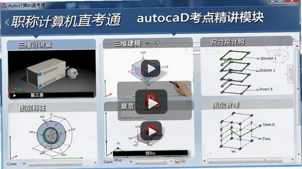 ְ�Ƽ����ֱ��֮ͨautocad���㾫��ģ�飬������ά��ģ���ߴ��ע��ͼ������ȶ���½ڣ���������������ɲ�����Ƶ���⡣