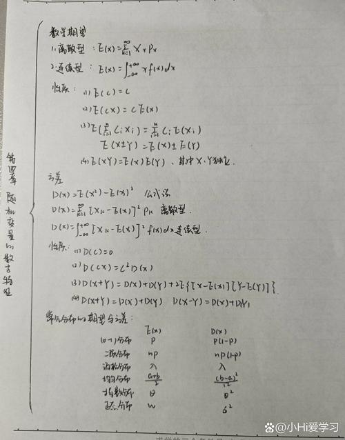 �Կ�������������ͳ�Ƹ���-�Կ���ѧ����ר�ҽ�ͼ