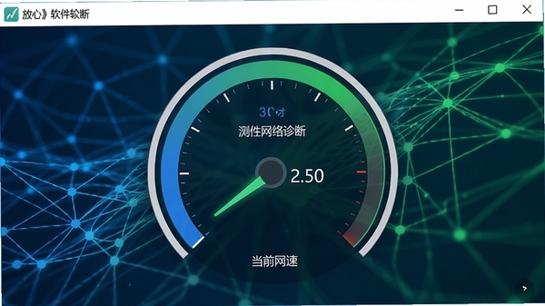 一张《放心》软件网络诊断功能的截图,界面上显示着类似仪表盘的测速圆环,数字清晰显示当前网速,背景是抽象的网线连接图形,颜色以科技蓝和绿色为主,代表稳定和高速。