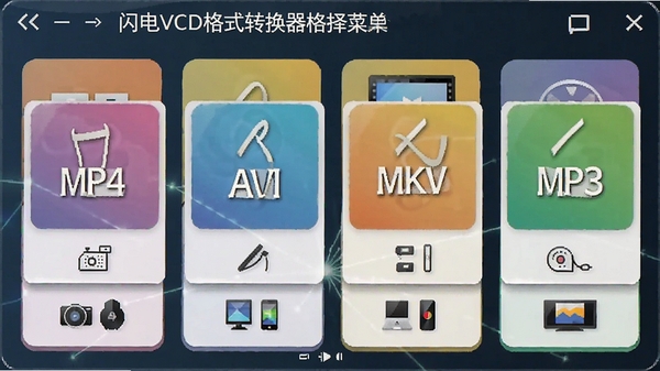 ����VCD��ʽת������ʽѡ��˵�չ��ͼ����ʾMP4��AVI��MKV��MP3�ȳ�����ʽͼ�꣬ÿ��ͼ���·����豸Сͼ���ʶ��������ÿ�Ƭʽ���֣�ɫ�ʷḻ���������ֶ��ʽ֧�����ԡ�