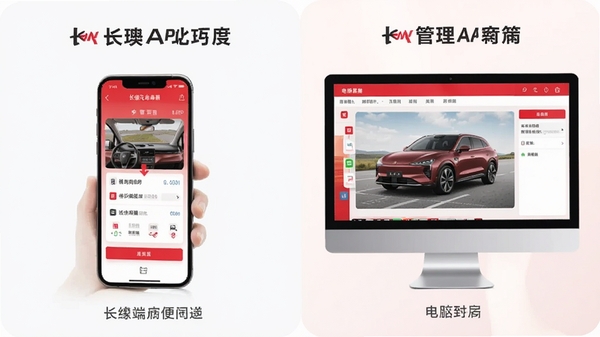 �ֻ�������Զ�ʹ�ó�������APP���������ĶԱȳ�����ͻ���ƶ��˱�����
