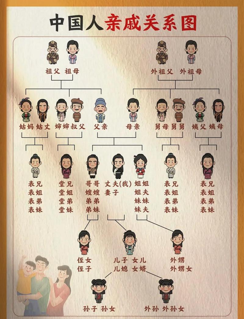 ����-���幵ͨ�·�ʽ ���������� ���ѹ�ϵͼ��
