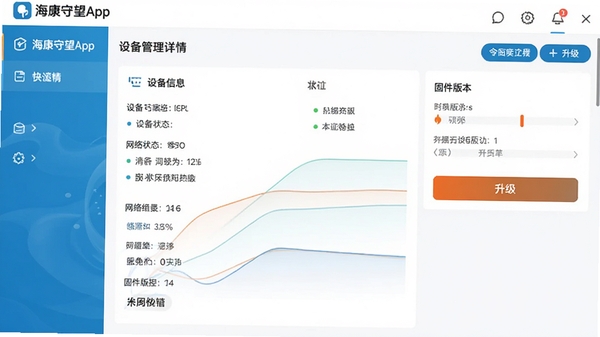 ��������App���豸��������ҳ��չʾ�豸��Ϣ������״̬���̼��汾��������ť��������Ϣ�㼶������������ť��Ŀ