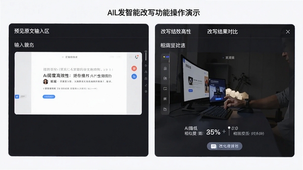 预见发智能改写功能操作演示,左侧为原文输入区,右侧为改写结果对比区,显示相似度降低百分比,界面简洁,强调AI润色的高效性。
