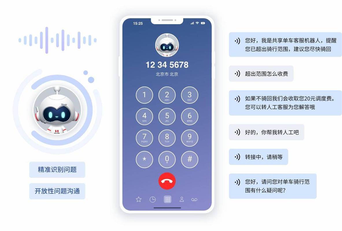 ������-���ܵ绰���� ͨ����¼ �����ط� ʹ������