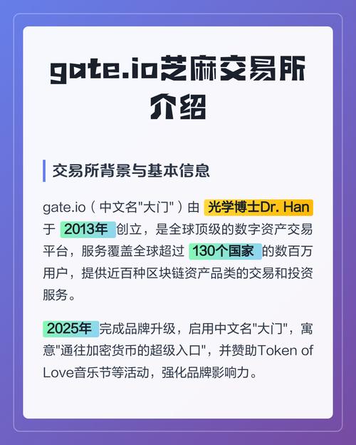 gate.io��ʲôƽ̨ ���ƽ���������ʵ������ ��ͼ