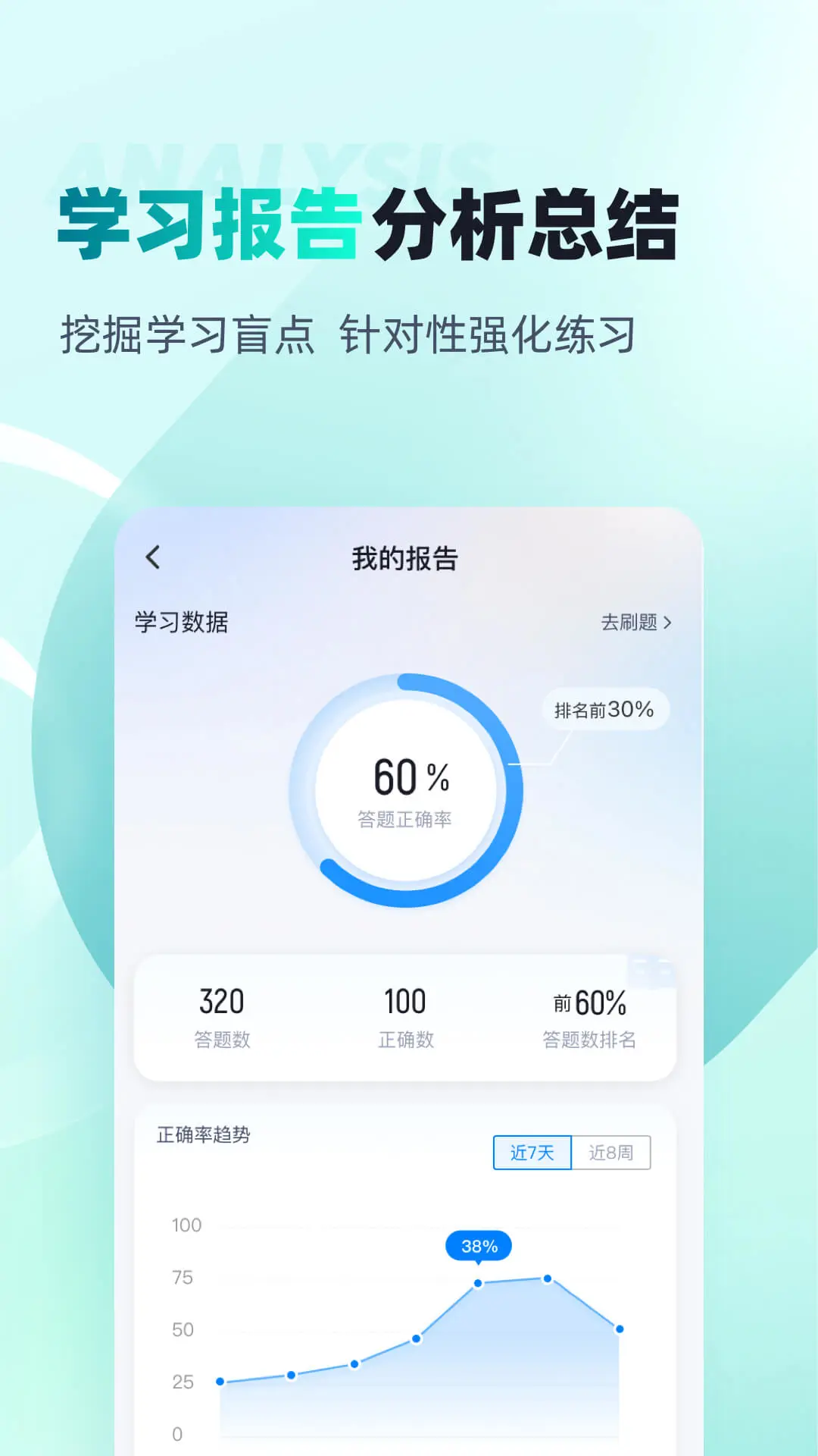 �������ʦ���Ծ����-��Ʊ���ˢ�����ֽ�ͼ