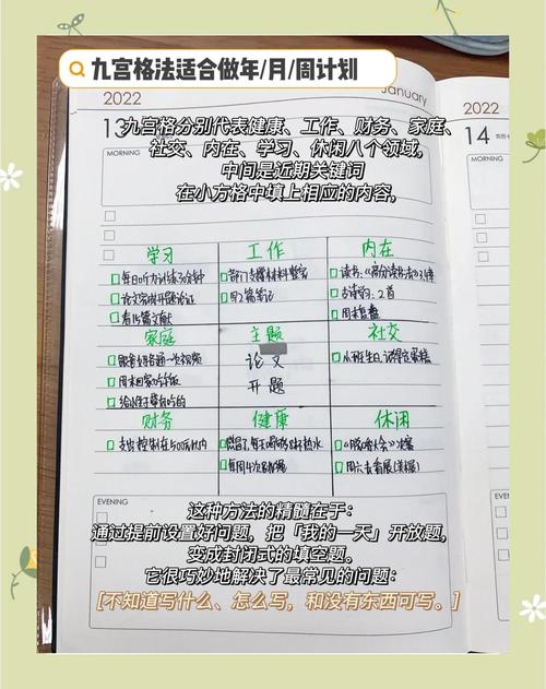 3x3ʱ�����-������Ч�ճ̹滮 ������Ⱥ ���̼���