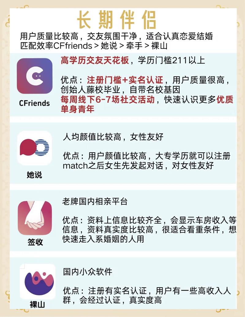 ����-�����罻������ ��������ʵ�⹥�� ����Լ��ָ��